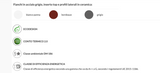 Termostufa a pellet Spot 100 H Evo- Edilkamin