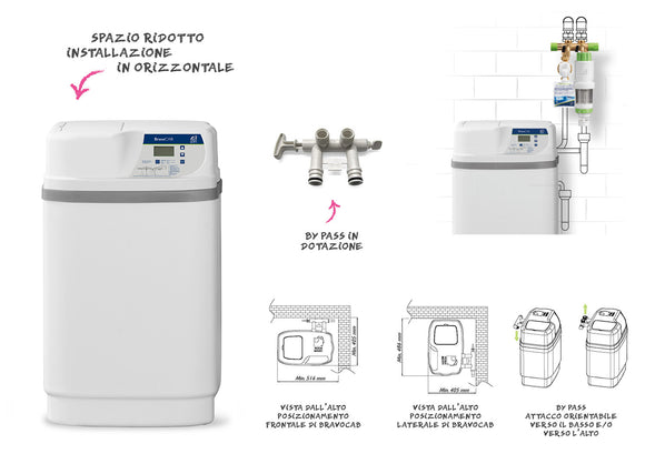 Cabinet softener - WATER PATENTS Bravocab